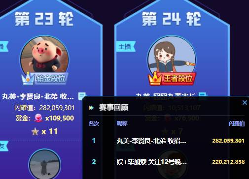 5亿通天大战破记录,毕李真爷们