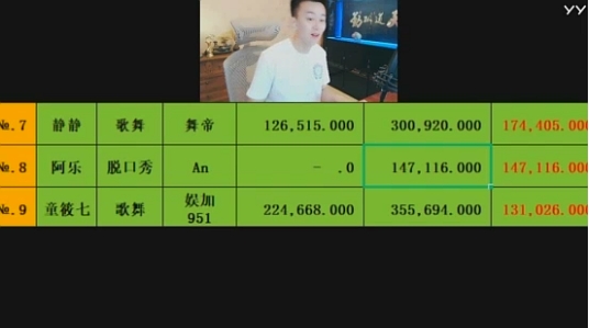 回来就吃饱,她不愧超级电母