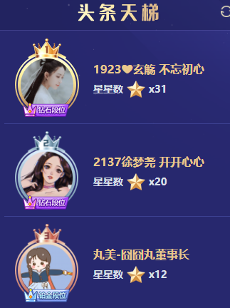 大黑马！她4夺头条，剑指天梯