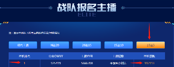 神豪国王浮华大哥豪刷！守护平聚小刘涛