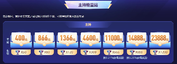 交友520主持攻略抢先看！