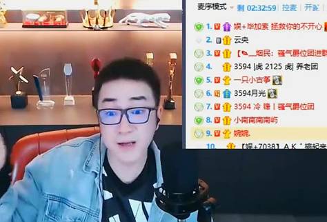 老毕坦言非常难,但并非因打压