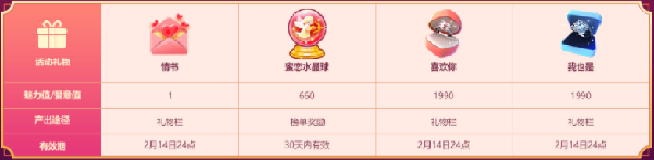 直播间惊现情人宝座?!