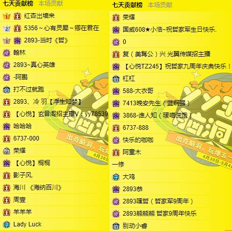 阿哲9周年,全网神豪都来了
