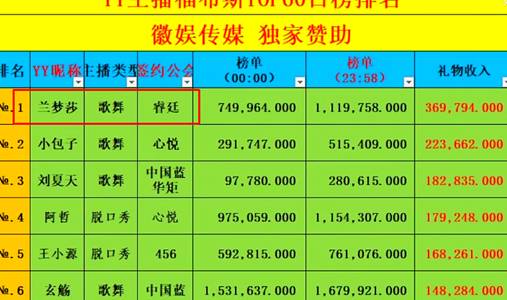 争不过，今年的教皇就是他？