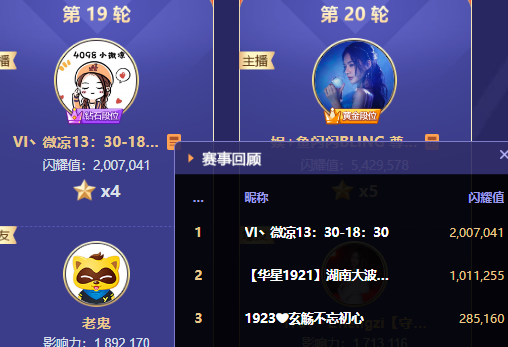 微凉第二周,激战众人夺两轮头条