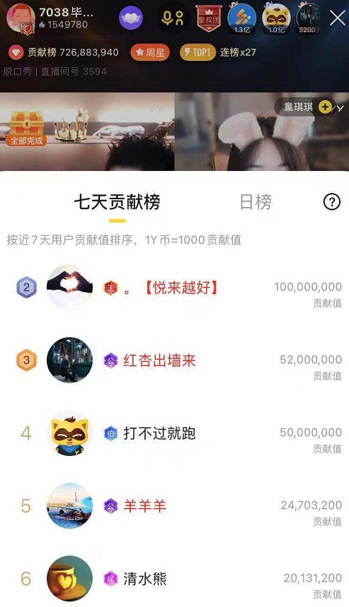 一代战神毕加索回归，众神豪豪刷