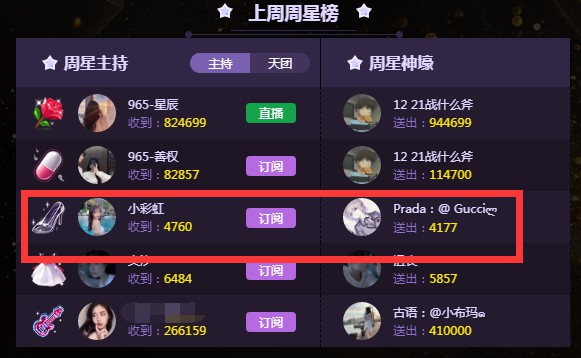 965林挽抢夺高跟鞋周星第一