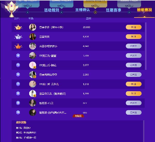 精英赛奖励居然是4位ID,心动!