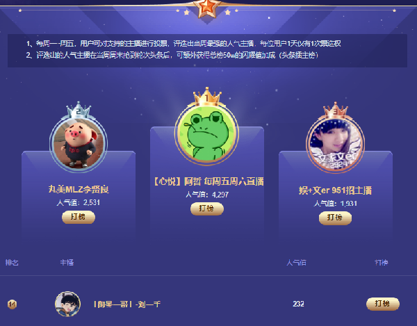 期待值极高！手家军为刘一手打榜