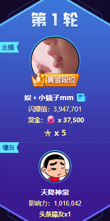 1046万票后!小姨子394万票夺头条