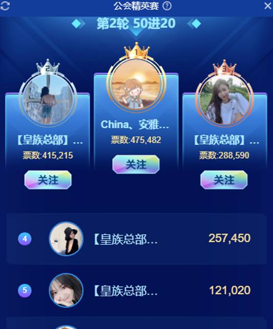 经典再现，皇族与China大战！