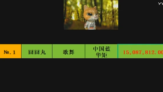 全YY第一,囧囧丸7月收入惊呆