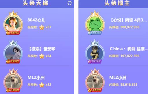 代言人与擂主将会是他们?