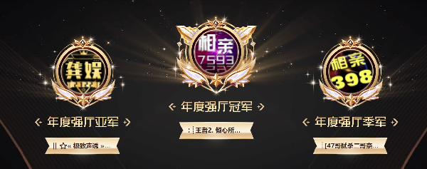 1.08亿票！年度强厅三强出炉！