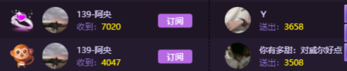 恭喜交友女神阿央夺得周星双冠!