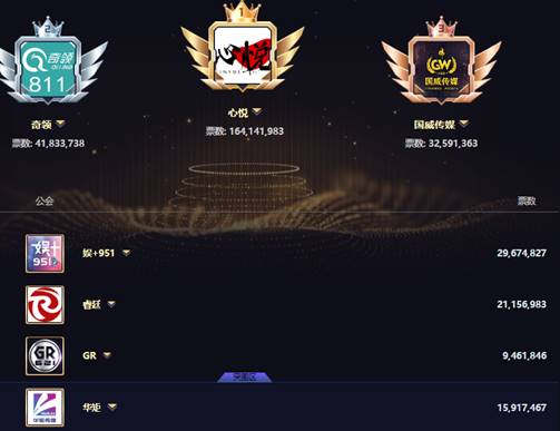 小组暂垫底,李先生欲放弃?