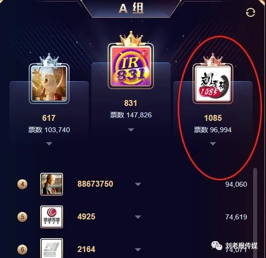 刘老根传媒年度积分赛首日战报