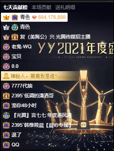 年度战报：集体冲刺！男音、全能破亿票大战