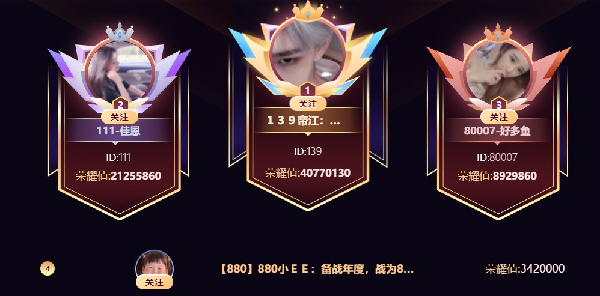 年度即将开打，谁的呼声最高？