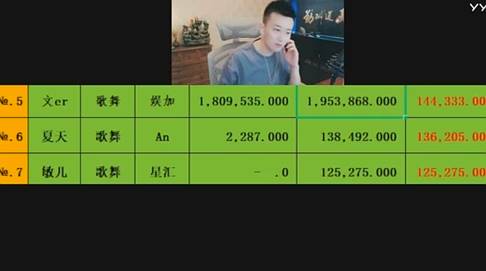 这个榜单算公益?九情惊叹变态