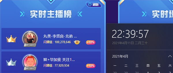 5亿票！李vs毕大战夺擂主,创纪录