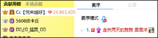神豪C力挺舞帝电母,豪刷秒榜