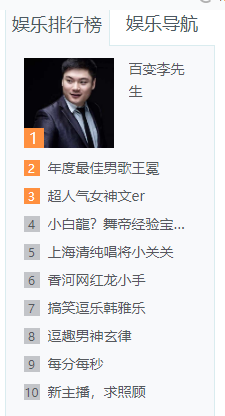 最大牌面!14位国王守护老李首秀