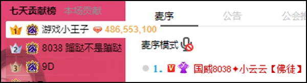 年度战报：集体冲刺！男音、全能破亿票大战