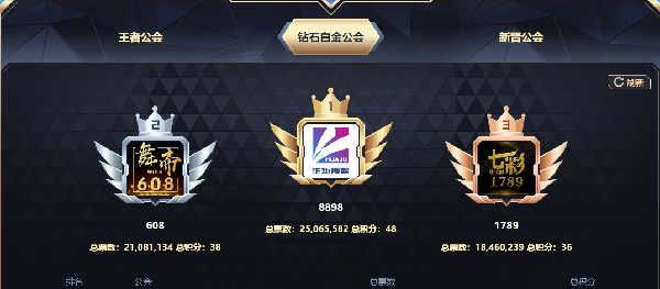 公会赛！608佛徒展现实力