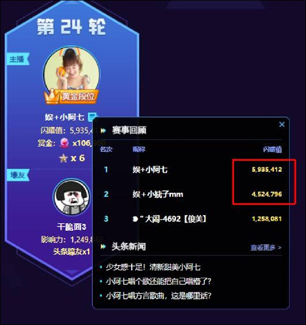 头条战报:电母战千万,静秒了龙