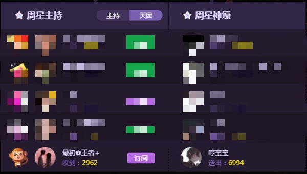 7593最初的宠爱记