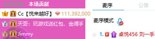 C哥回归!出手阔绰豪刷11万秒榜刘一手?