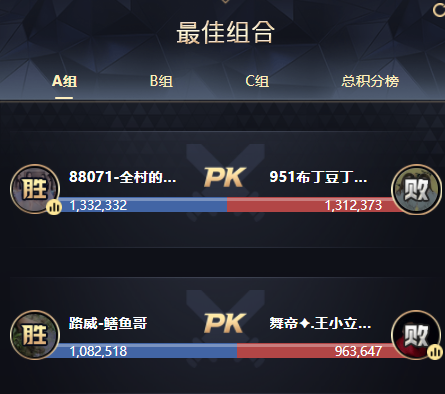 264万票战！布丁豆丁2万票差距落败