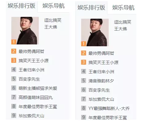 “哲李毕佛冕手源洲丸文”同开播