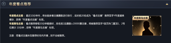 连获年度称号,大哆哆首日发力