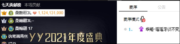 年度战报：集体冲刺！男音、全能破亿票大战