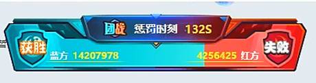 1846万票,哲心梦大战608!