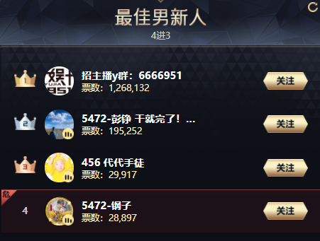 看点十足！951神豪VS三位456主播