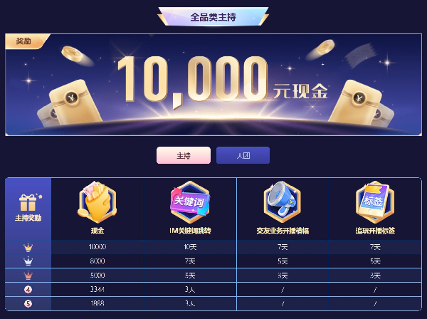 交友520主持攻略抢先看！