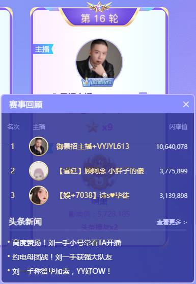 刘一手回归千万票大战众电母