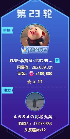 5亿票!!!地球人都为他俩点赞