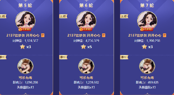 徐梦尧连夺四轮头条,稳坐天梯!