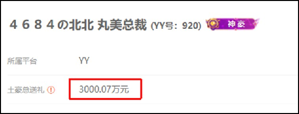 号外！北王大号财富值已破3000万