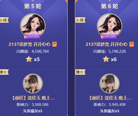 大黑马！她4夺头条，剑指天梯